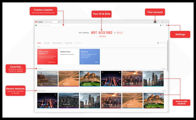 AnyDesk Image